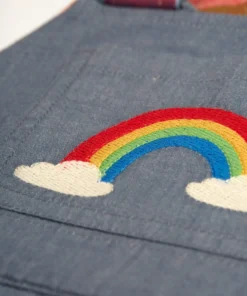 Frugi Pink Reversible Rainbow Check Dungarees -Our Lil Trends Sales Store unnamed file 404 scaled