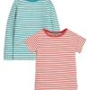 Frugi Organic Blue Pointelle Tops 2 Pack -Our Lil Trends Sales Store unnamed file 407