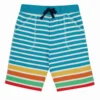 Frugi Blue Organic Rainbow Jersey Shorts