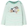 Frugi Organic Cotton Hedgehog Appliqué Top - Breton -Our Lil Trends Sales Store unnamed file 58
